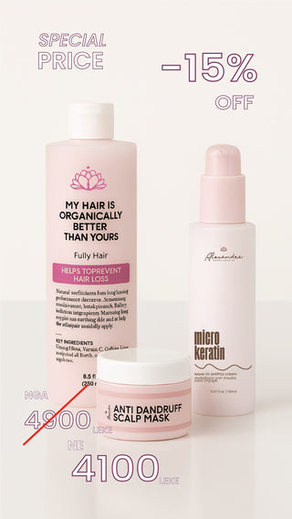 Anti-Hair Loss & Scalp Treatment Set