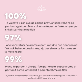 Hair Perfume, DÉESSE